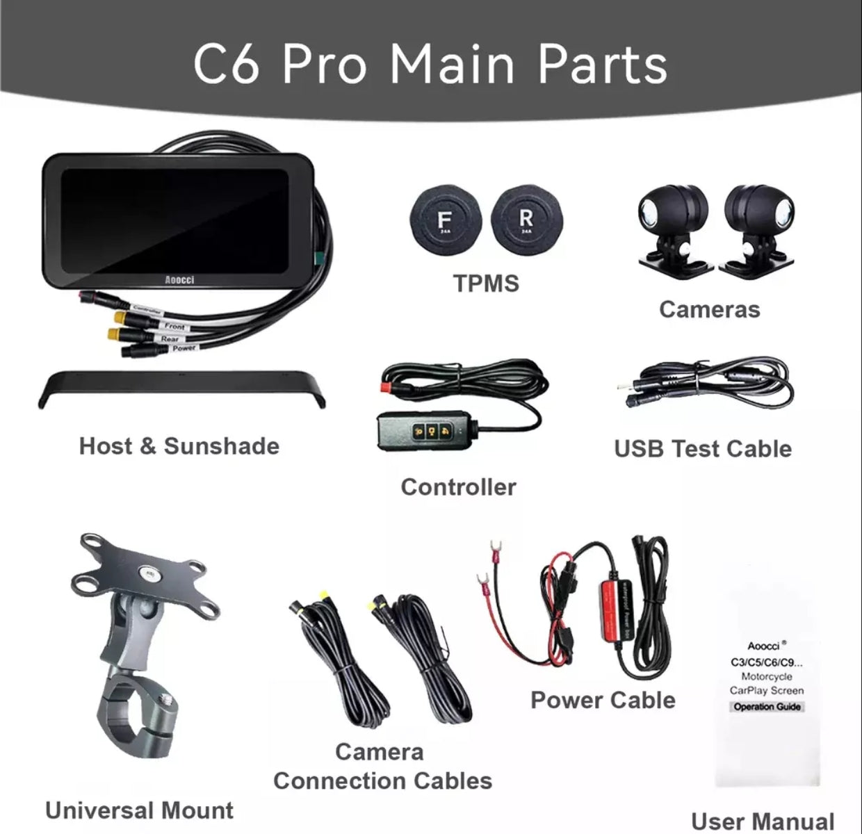 C6 Pro All-in-One Motorcycle Dash Cam with GPS & Anti-Theft